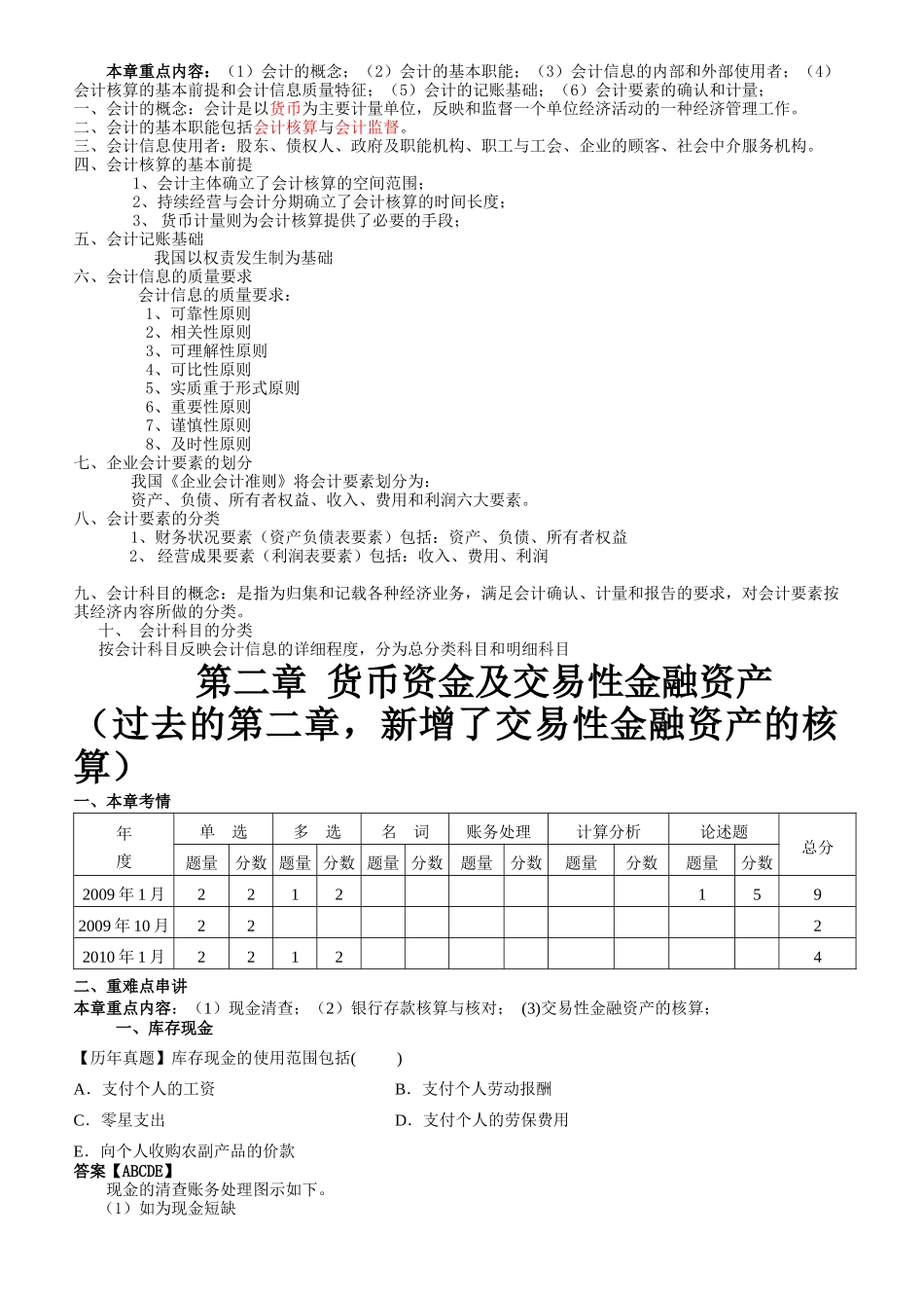 XXXX自考企业会计学串讲_第3页
