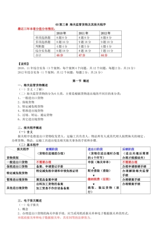 XXXX报关员精讲班讲义(完结版)第三章