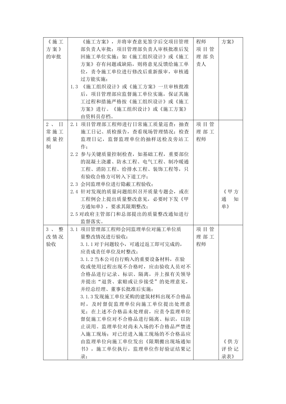 工程质量控制作业流程(XXXX)-8_第3页