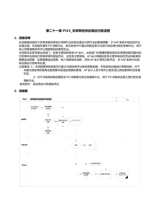 第二十一章-FI21_非采购性供应商应付款流程
