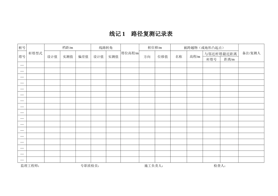 电力线路工程施工质量检查及评级记录表_第3页