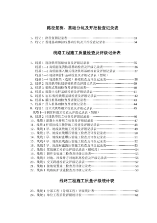 电力线路工程施工质量检查及评级记录表