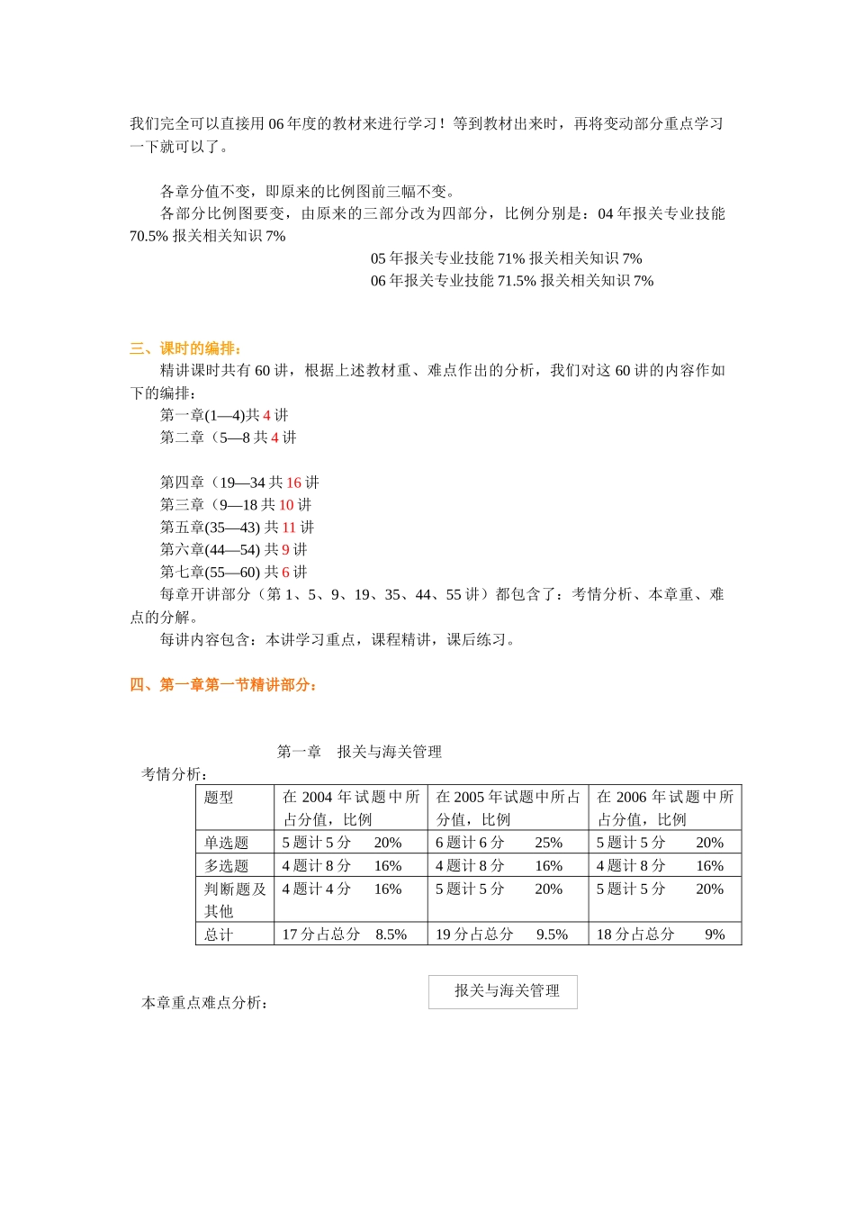 报关员的精讲课程_第3页