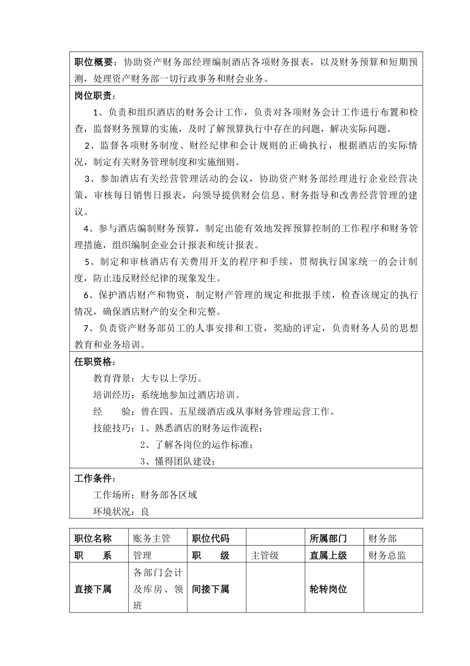 财务部管理制度及岗位职责(32页)_第3页