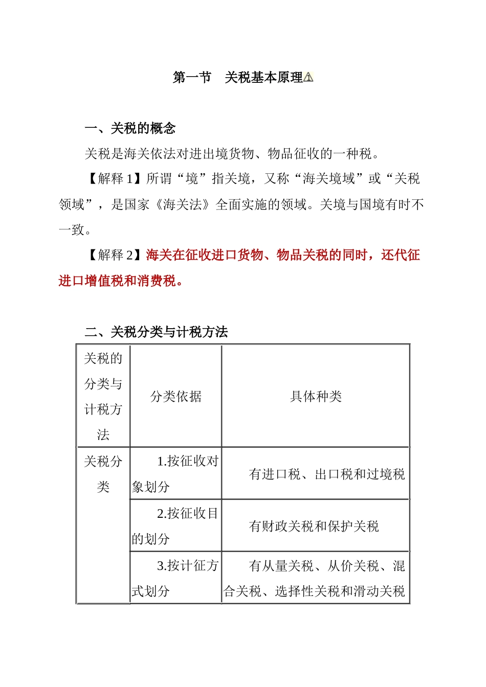 关税法考试大纲_第2页