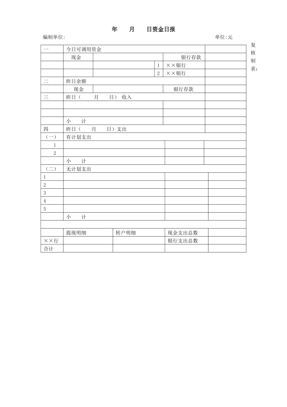 财务表单示例_第1页
