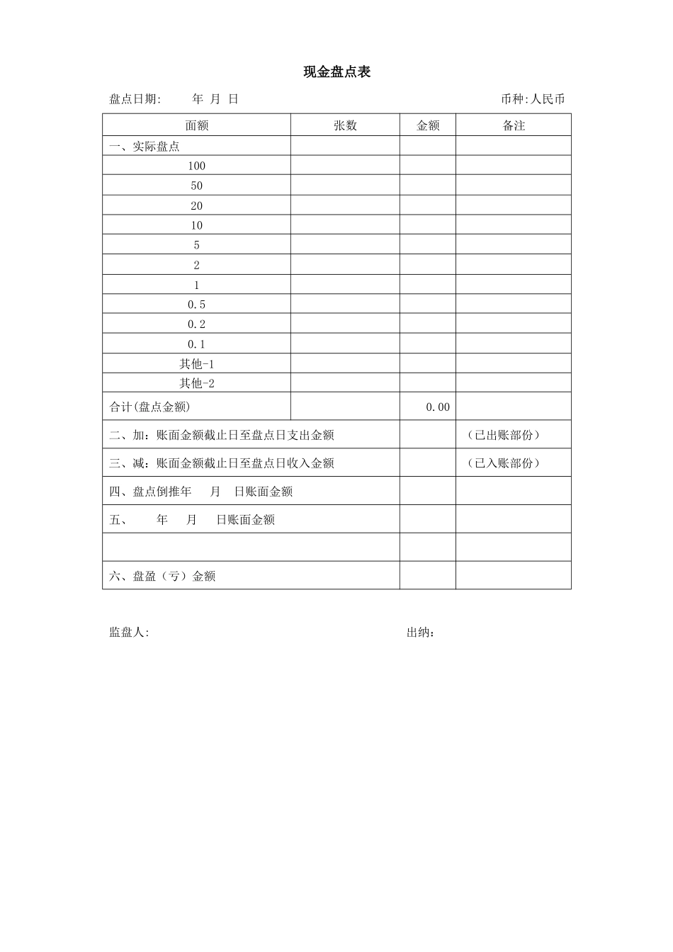 财务表单示例_第2页