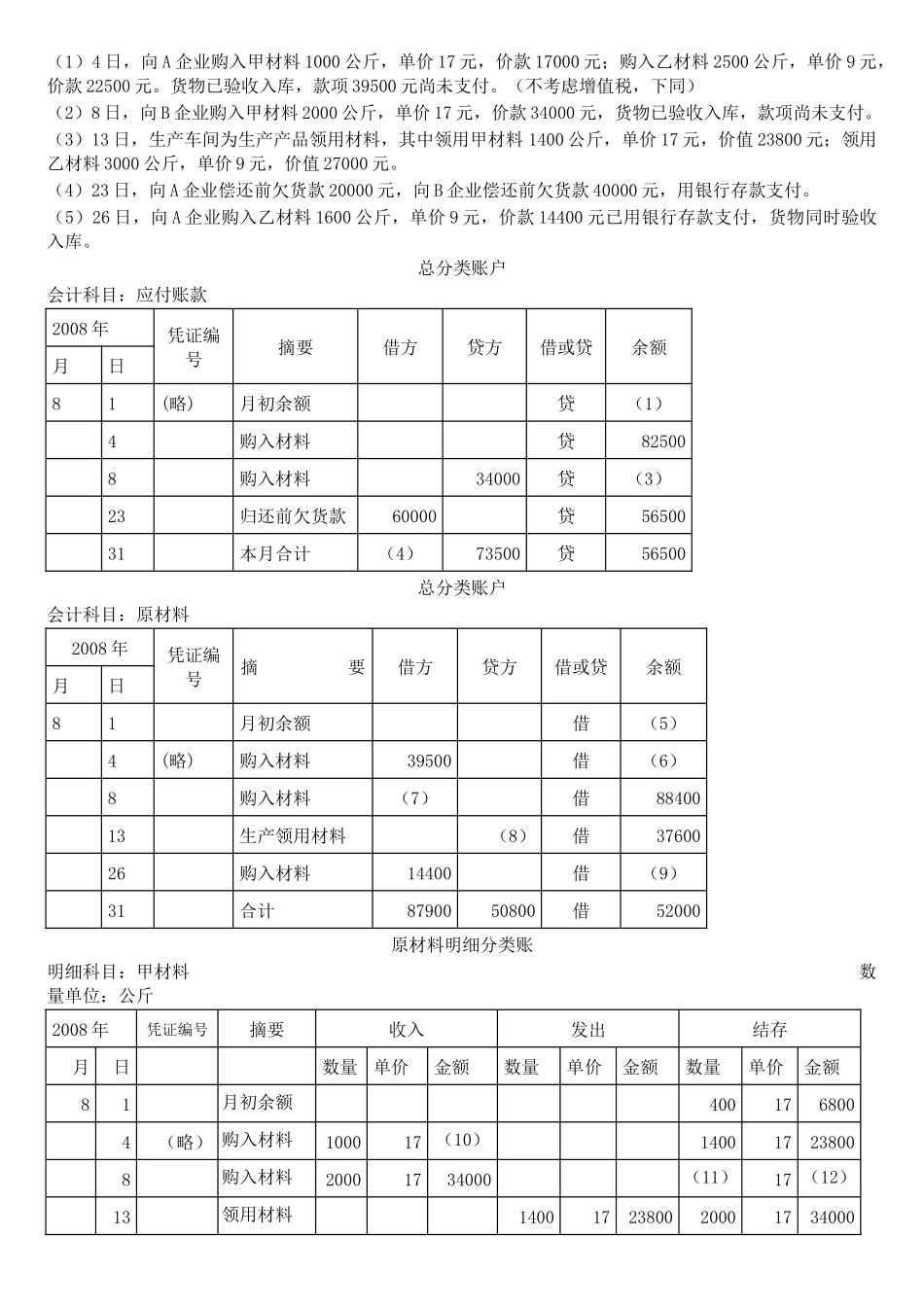 会计从业证考试模拟试卷_第3页
