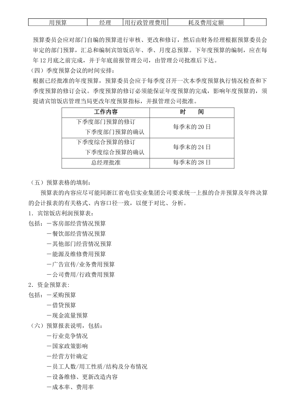 宾馆酒店内控制度_第3页