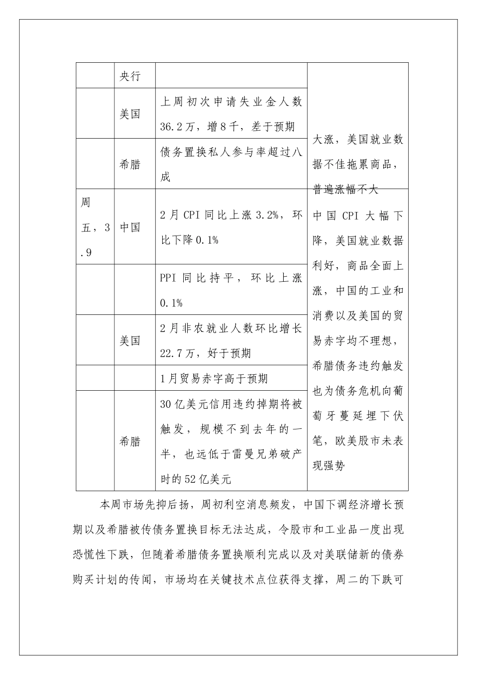 宏观经济周报35-311_第3页