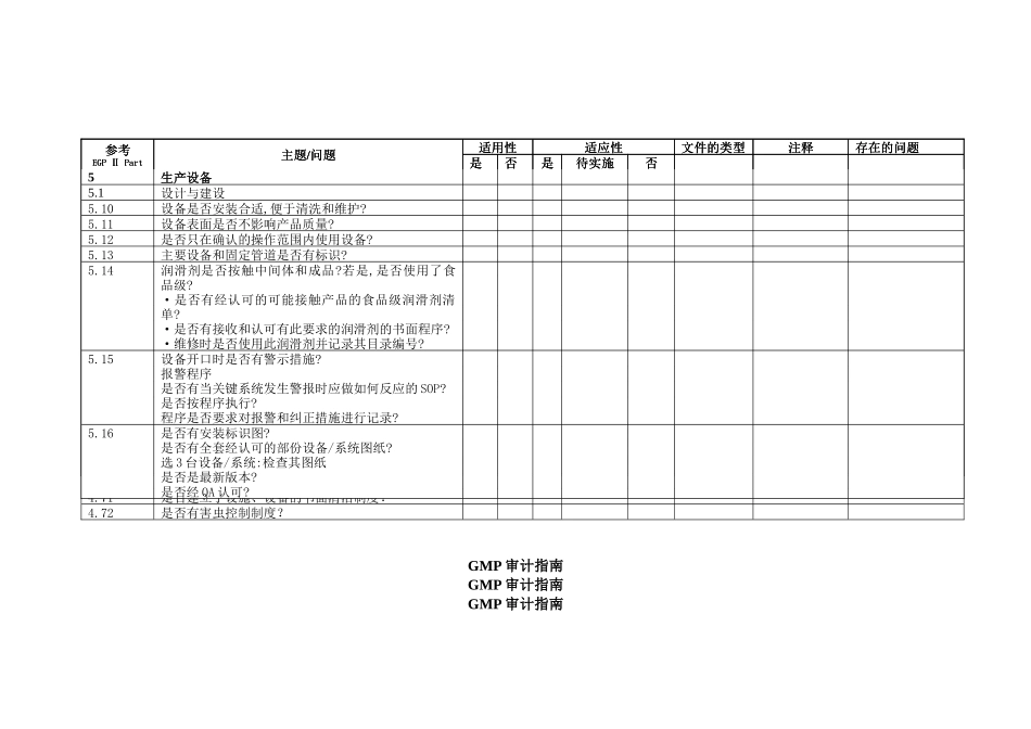 GMP审计指南(ICHQ7A)_第3页