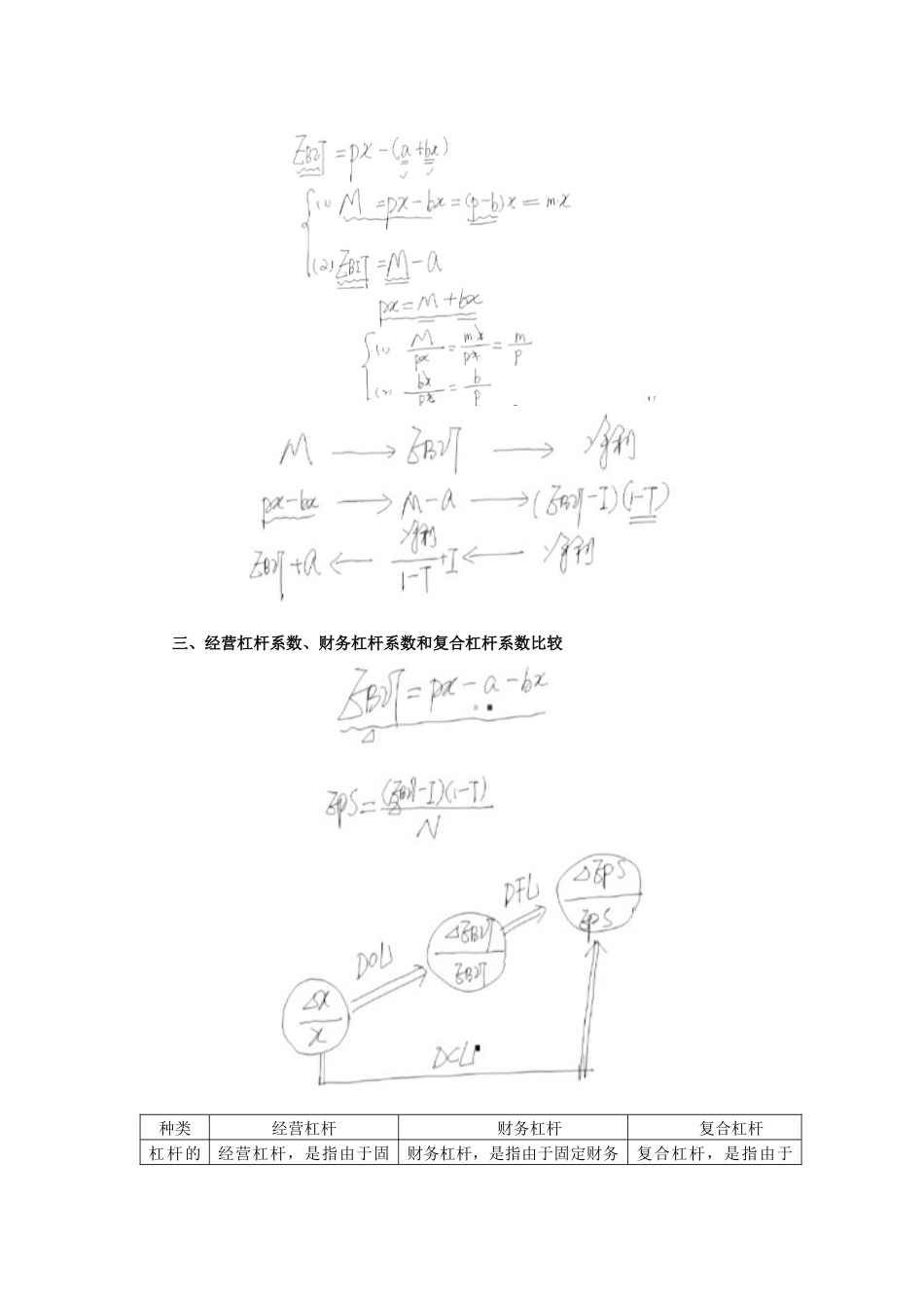 财务管理·田明强化班·第八章(二)_第2页