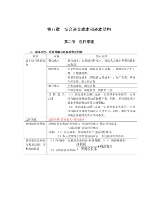 财务管理·田明强化班·第八章(二)