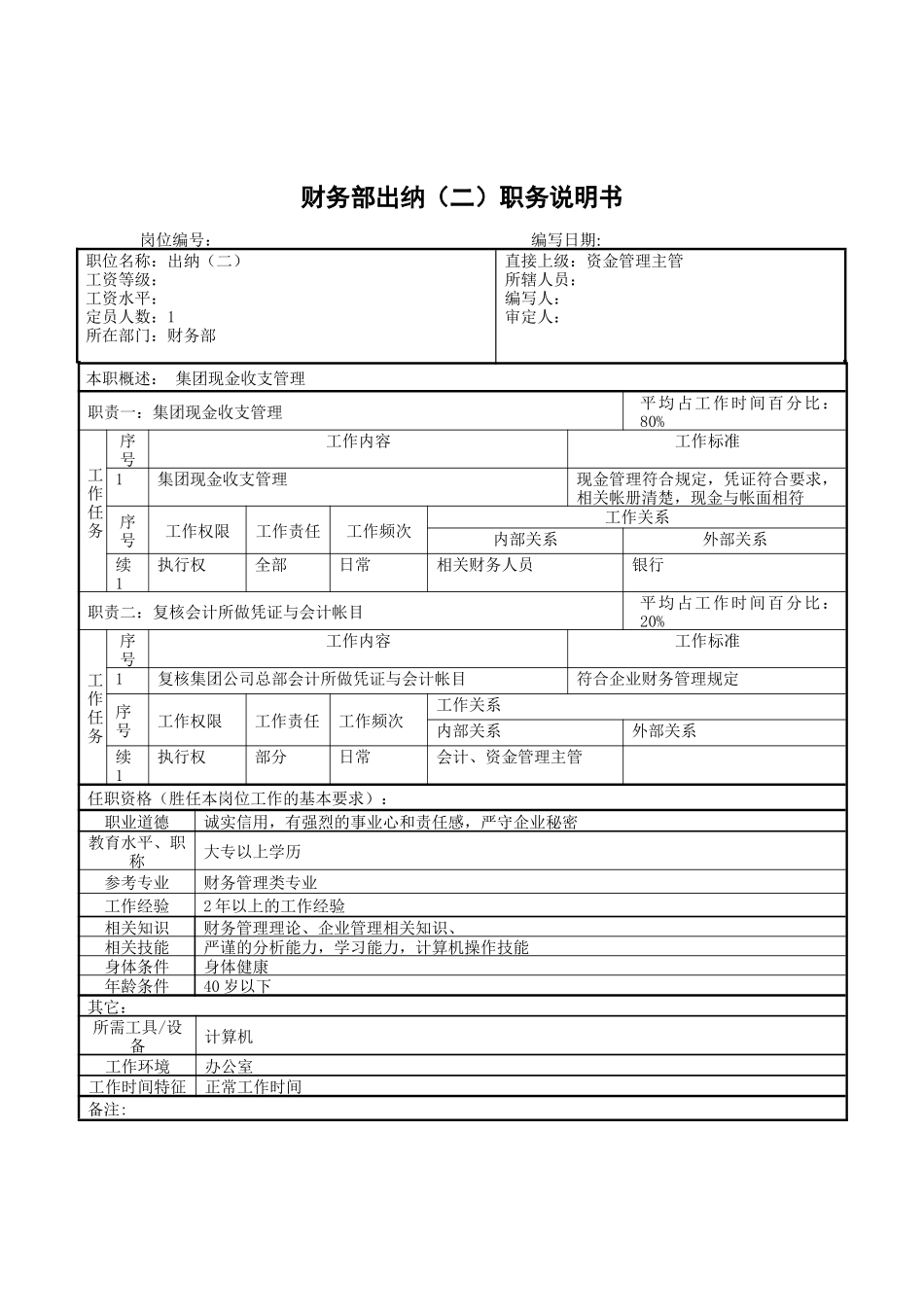 财务部出纳(二)职务说明书_第1页