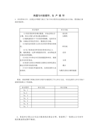 购置与付款循环、生产循环案例与答案