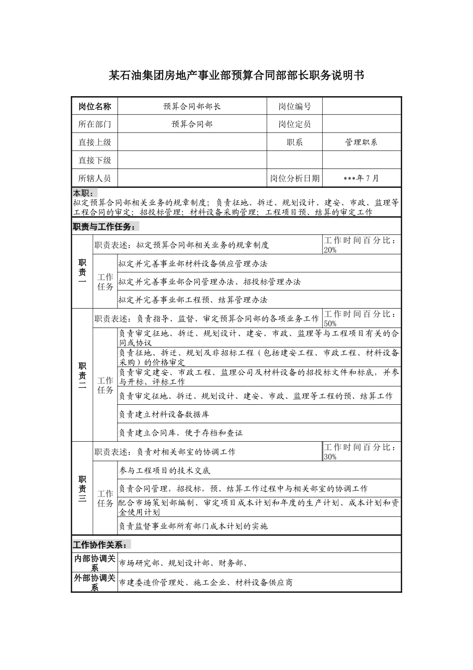 房地产事业部预算合同部部长职务说明书_第1页