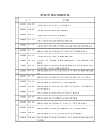 湖南省地方税务局重新公布的规范性文件目录