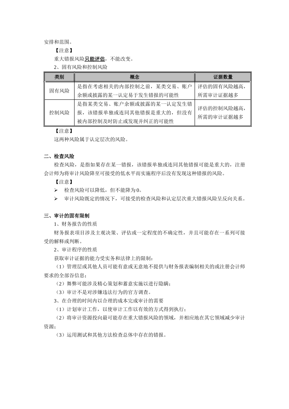 【全】XXXX注册会计师《审计》考点聚焦_第3页