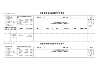 TS16949体系纠正和预防措施内部审核检查表