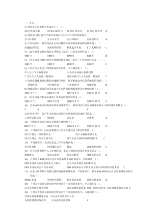 XXXX会计电算化单、多、判断(标准答案)1