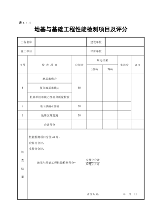 GBT50375-XXXX建筑工程施工质量评价标准(全套表格)