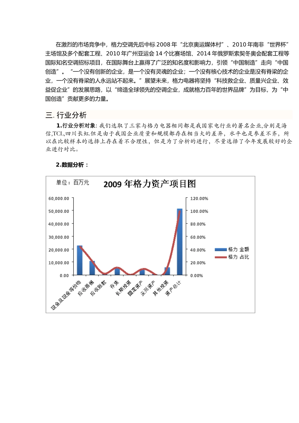 格力电器财务报告分析_第2页