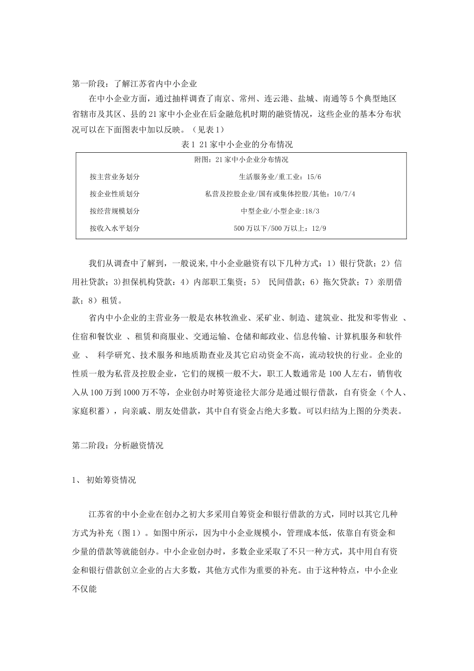 后金融危机时期江苏省中小企业融资情况调查_第3页