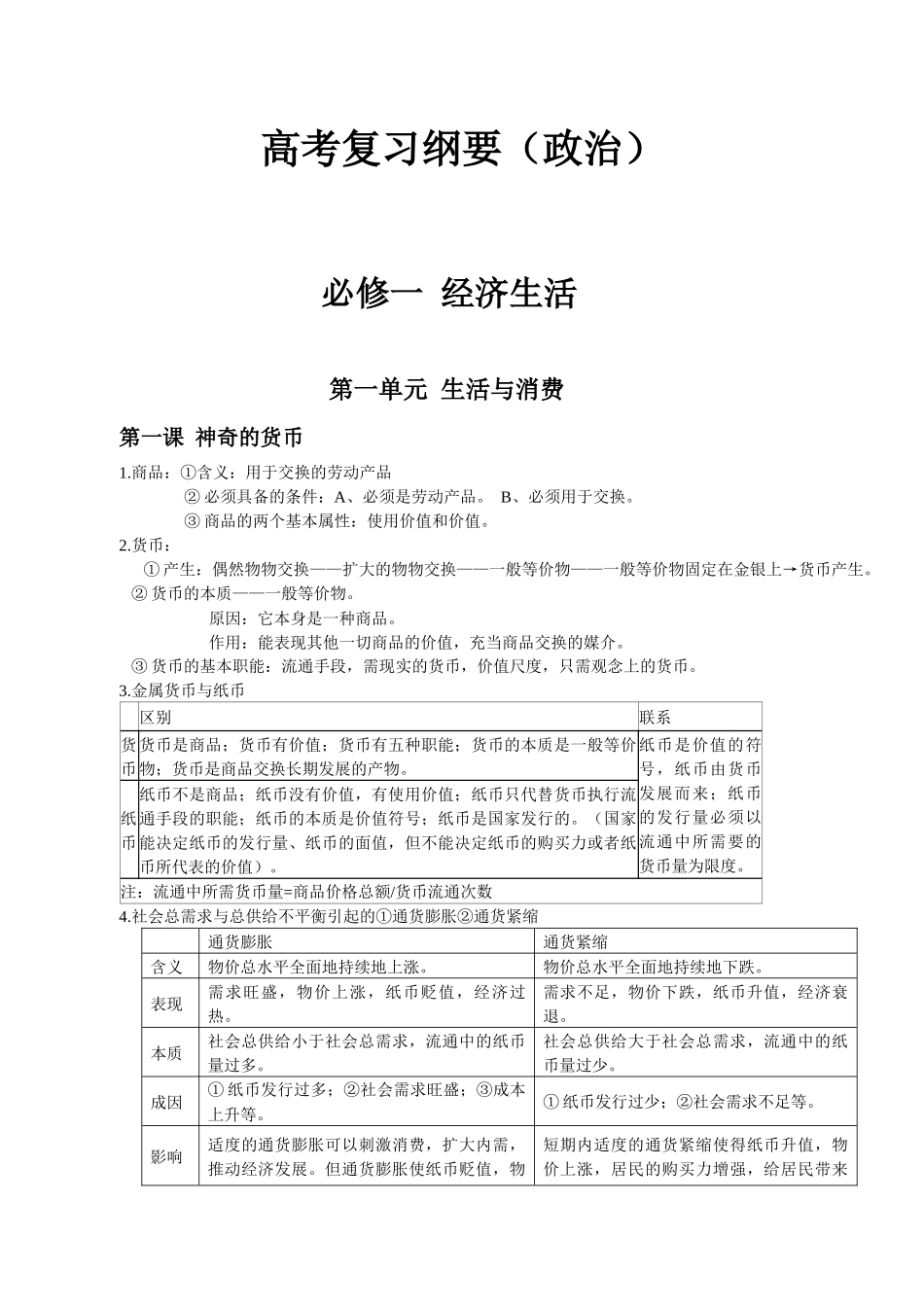 必修一 经济生活_第1页