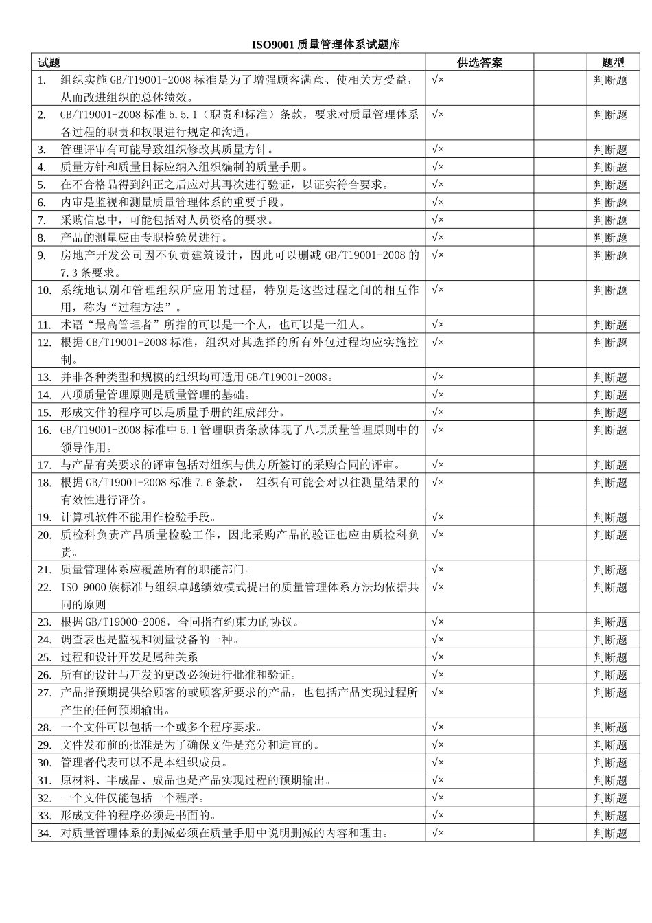 QMS-iso9001质量管理体系试题题集_第1页