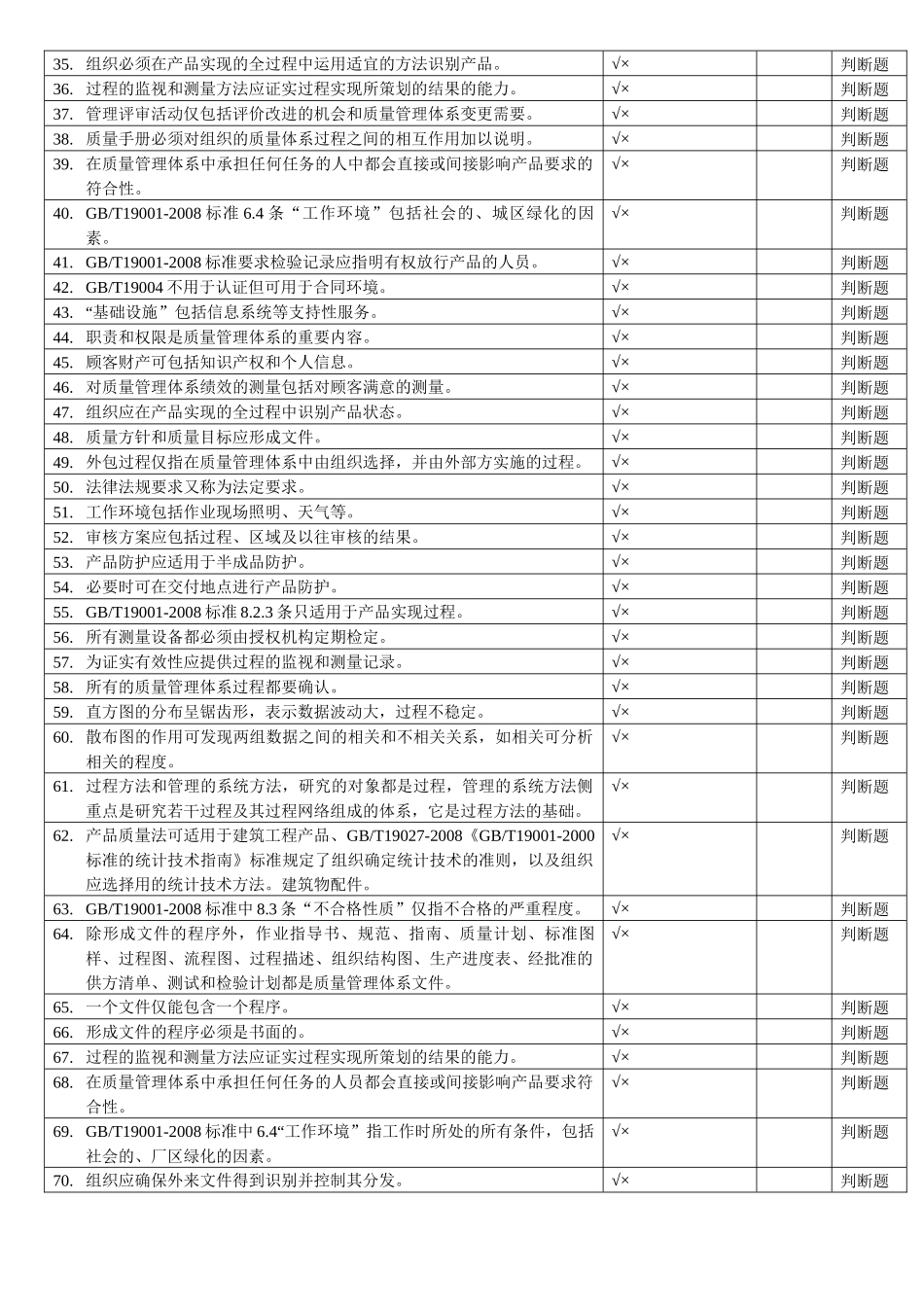 QMS-iso9001质量管理体系试题题集_第2页