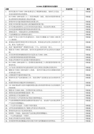 QMS-iso9001质量管理体系试题题集