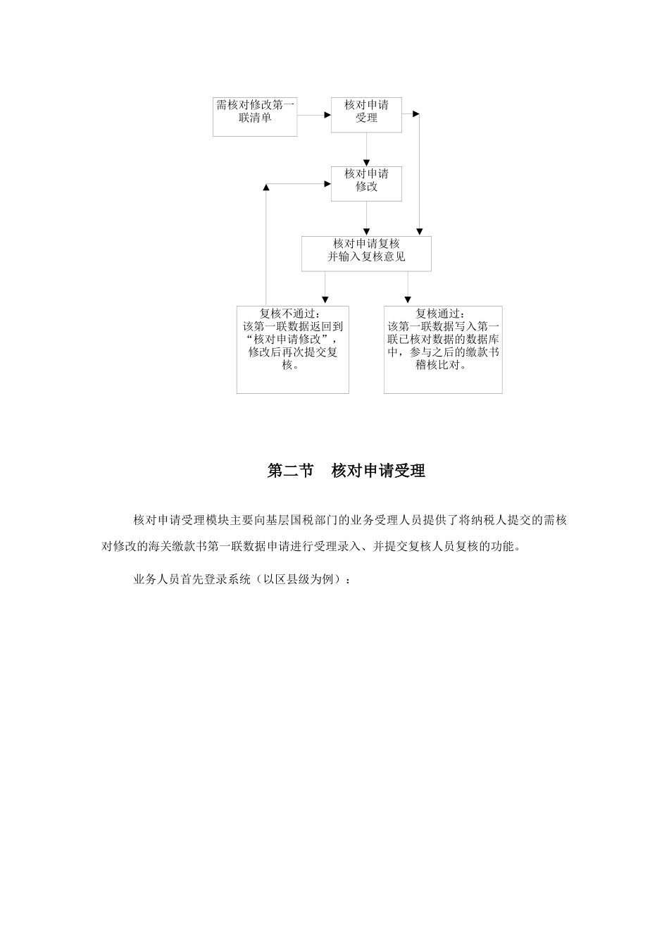 海关进口增值税缴款书稽核系统v6300操作手册_第3页