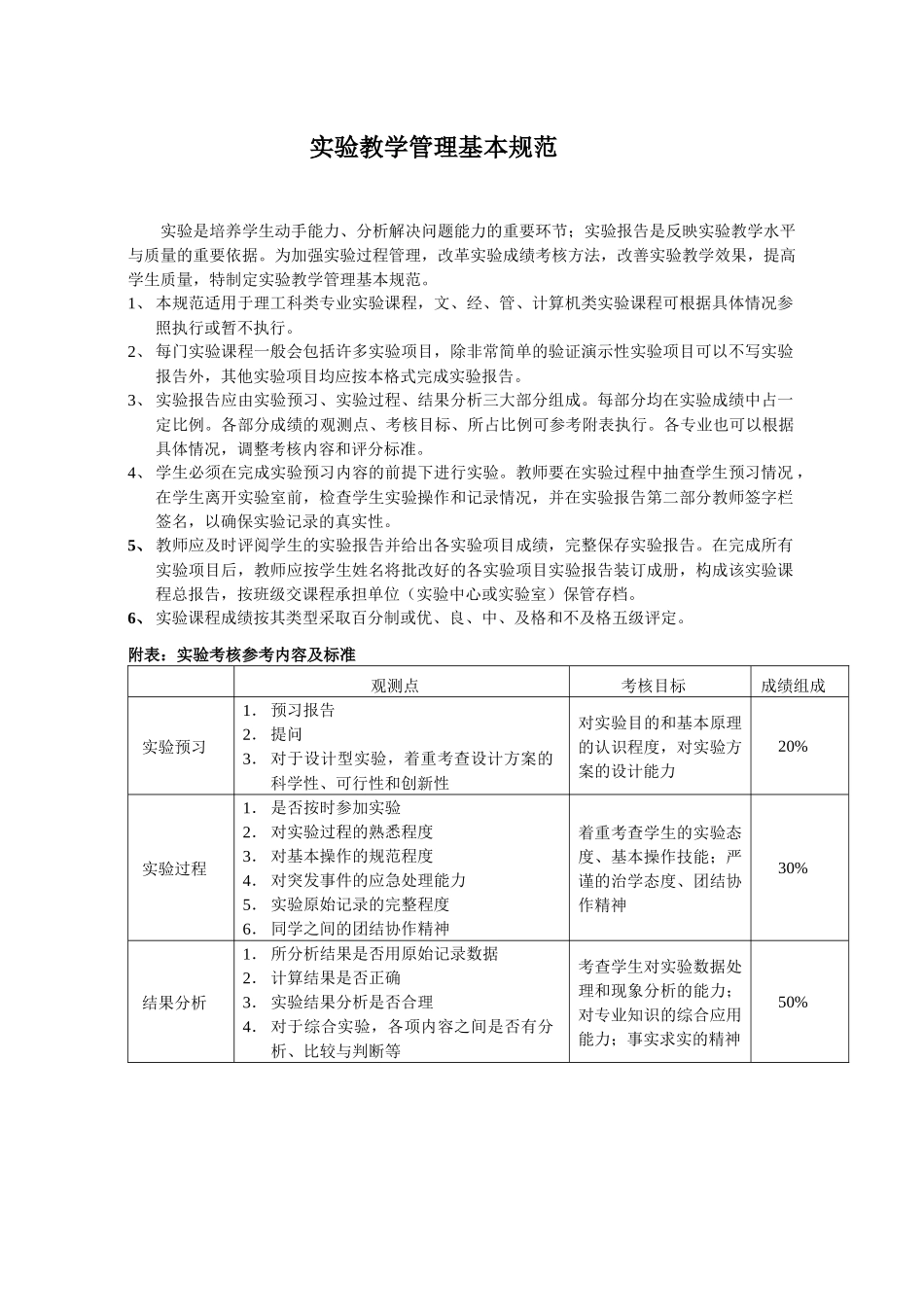 《计算机审计》上机实验报告3_第2页