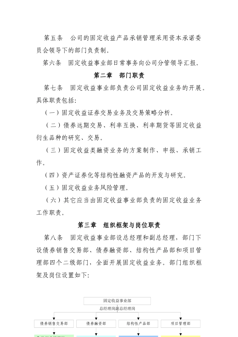 固定收益事业部内控制度_第3页