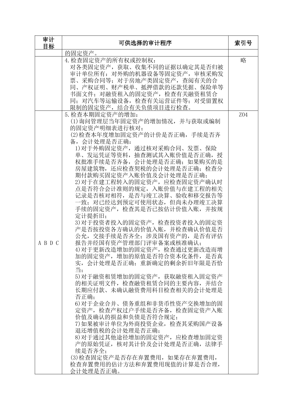 固定资产实质性程序_第2页