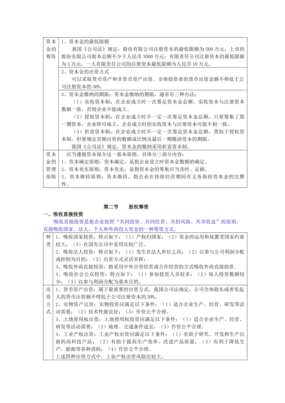 第三章课件第三章筹资管理_第2页