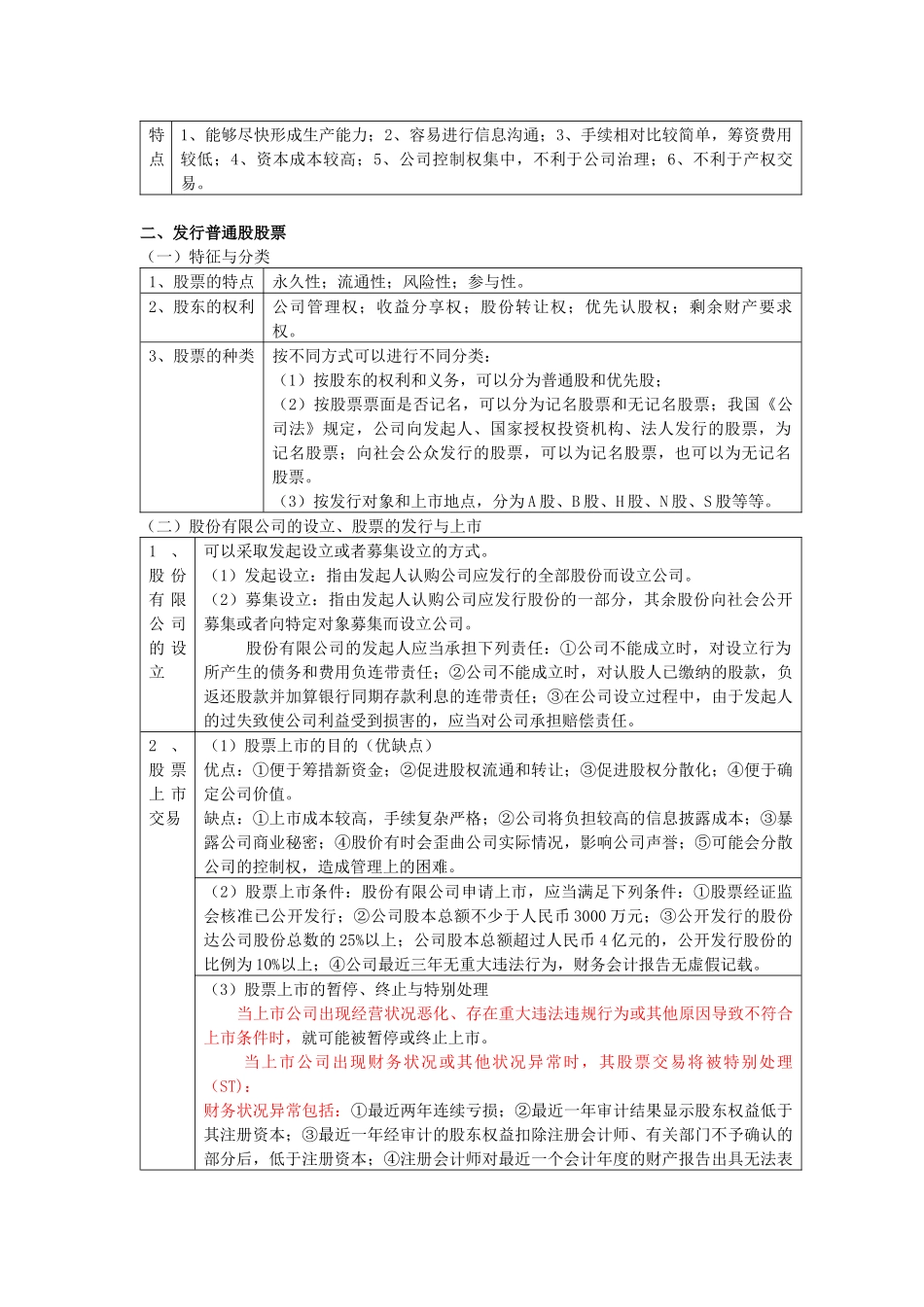 第三章课件第三章筹资管理_第3页