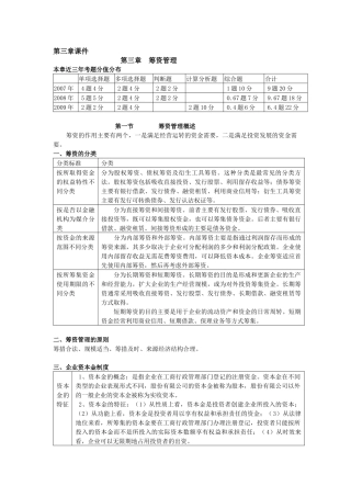 第三章课件第三章筹资管理