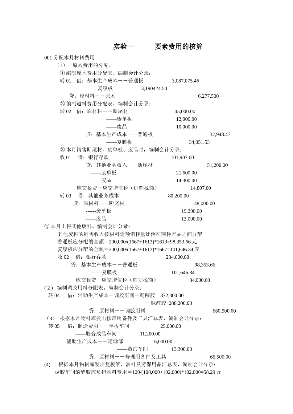 成本会计分录_第1页