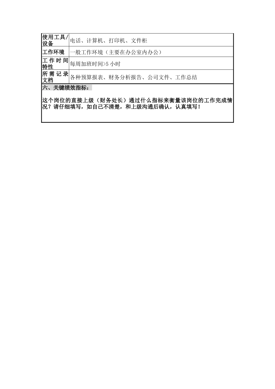 财务部财务管理细则( 21页)10_第3页