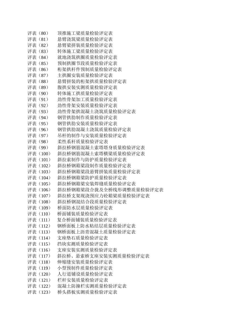第二册工程质量评定表_第3页