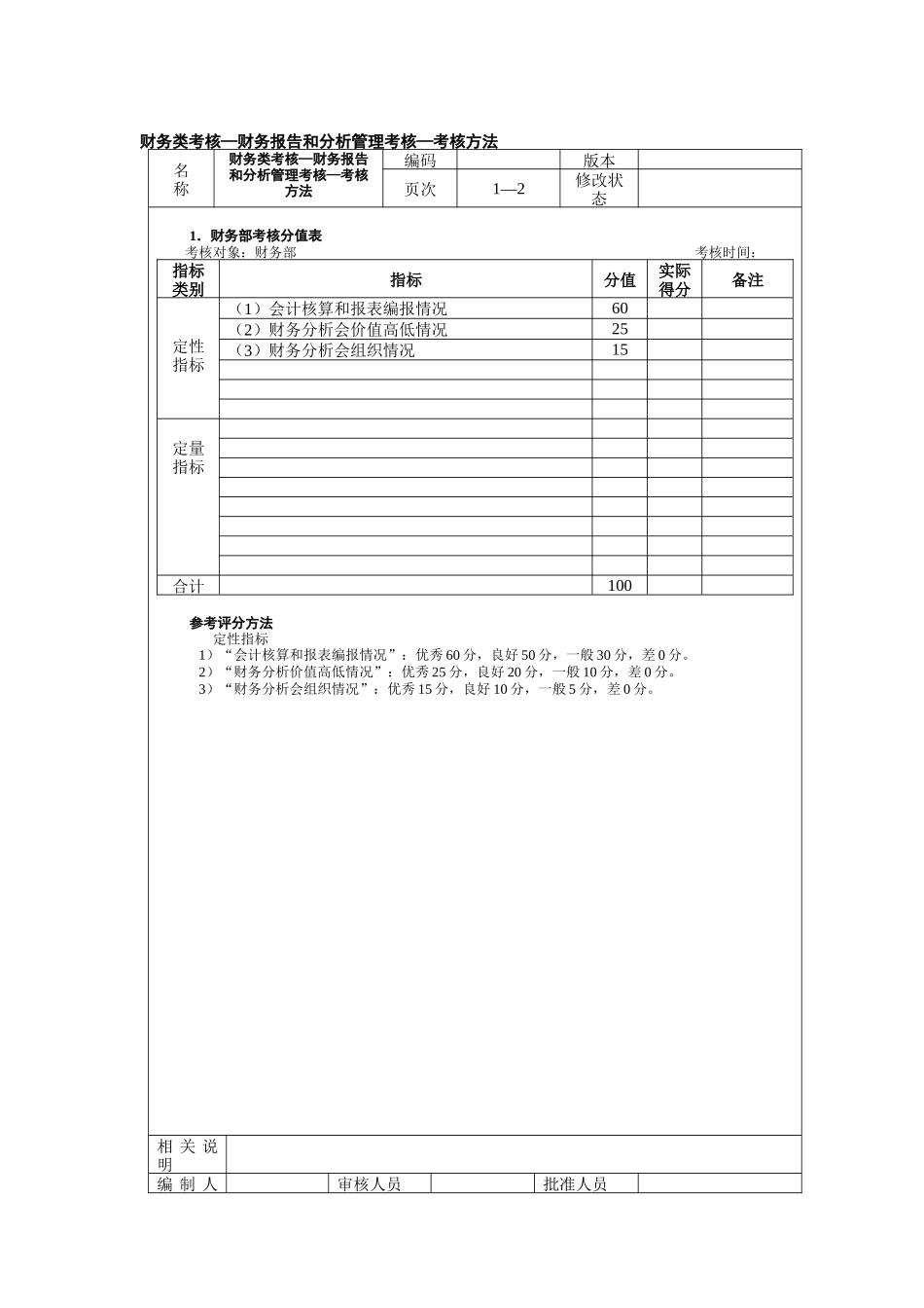 财务类考核—财务报告和分析管理考核_第1页