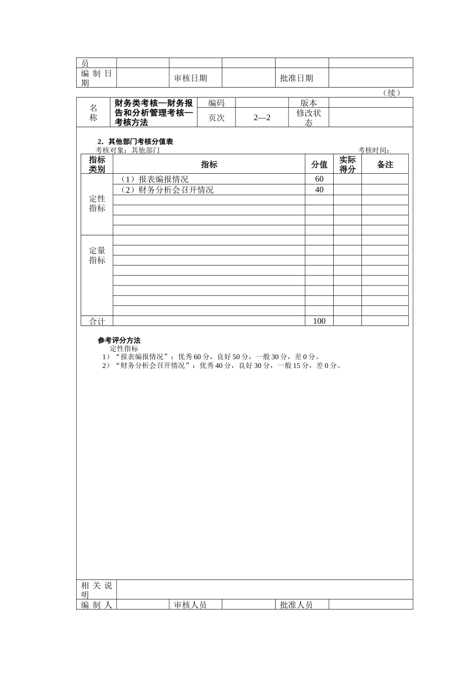 财务类考核—财务报告和分析管理考核_第2页