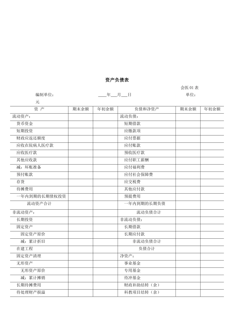 财务管理表格汇编_第1页