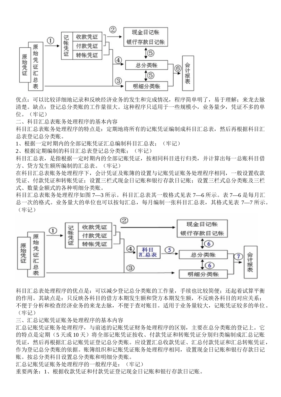 《会计基础》重点知识讲解_第2页