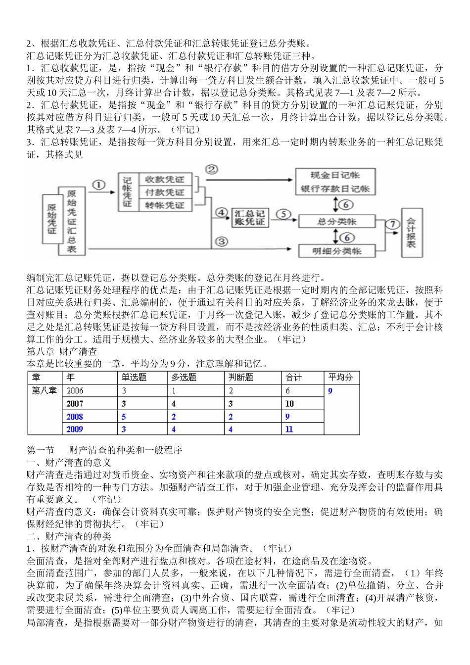 《会计基础》重点知识讲解_第3页