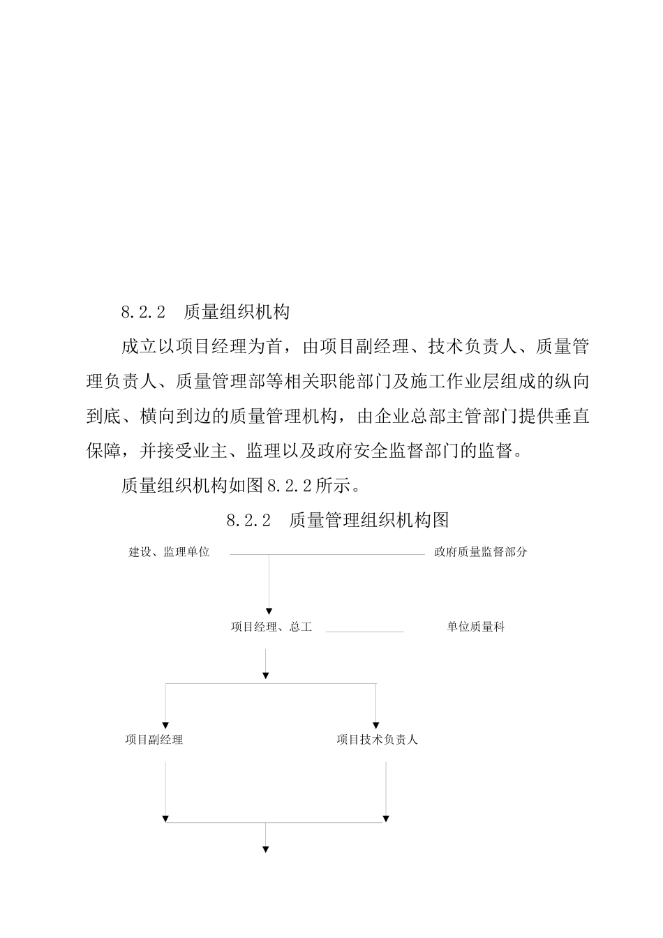 第八章质量保证与承诺_第2页