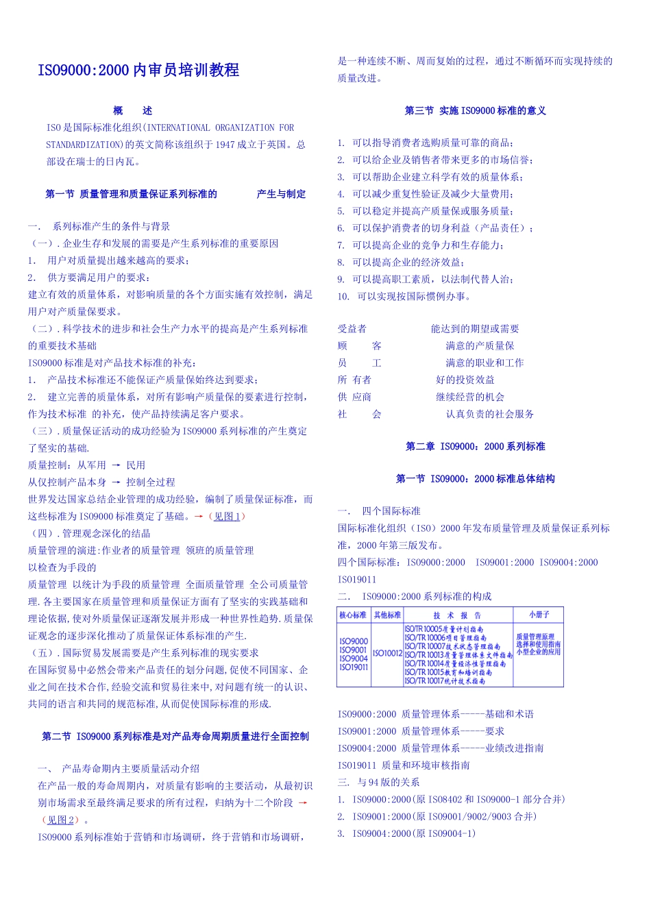 ISO90002000内审员培训教程_第1页