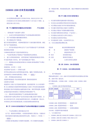 ISO90002000内审员培训教程