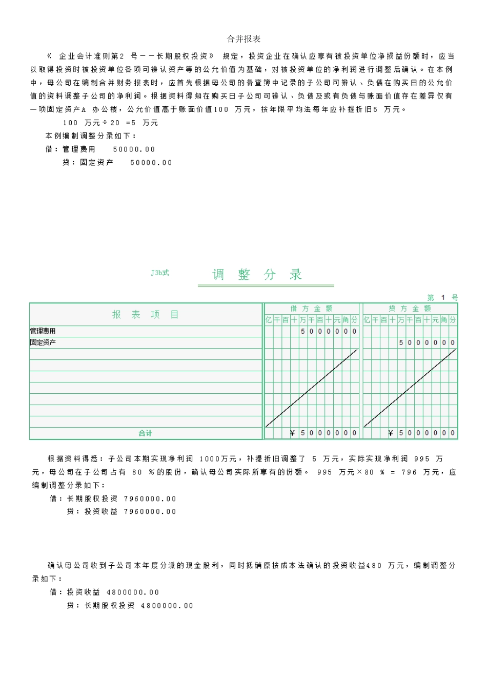 电大会计管理模拟实验复习资料(系统完整版)_第1页